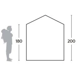 Hi Gear Annex Utility Tent -Field Store go 321135 b