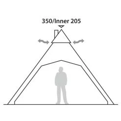 Robens Mohawk Inner Tent -Field Store go 321519 c